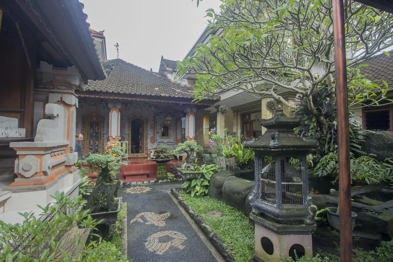 Jepun Bali Ubud Homestay location